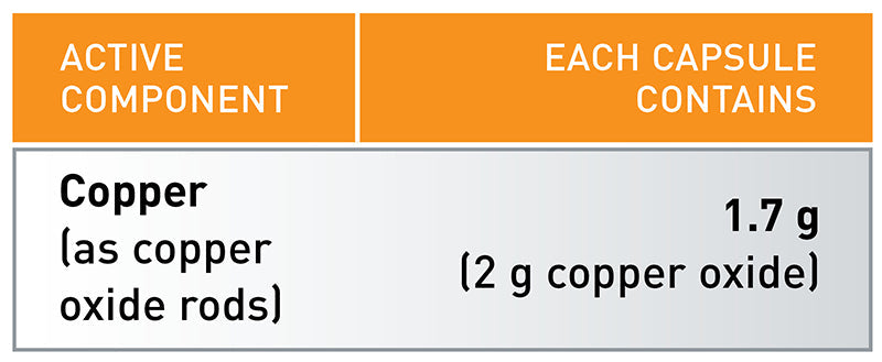 Agrimin 24 7 Copper Lamb Bolus