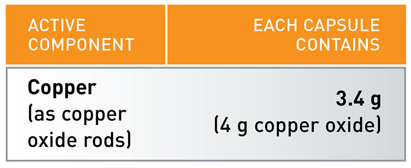 Agrimin 24 7 Copper Sheep Bolus